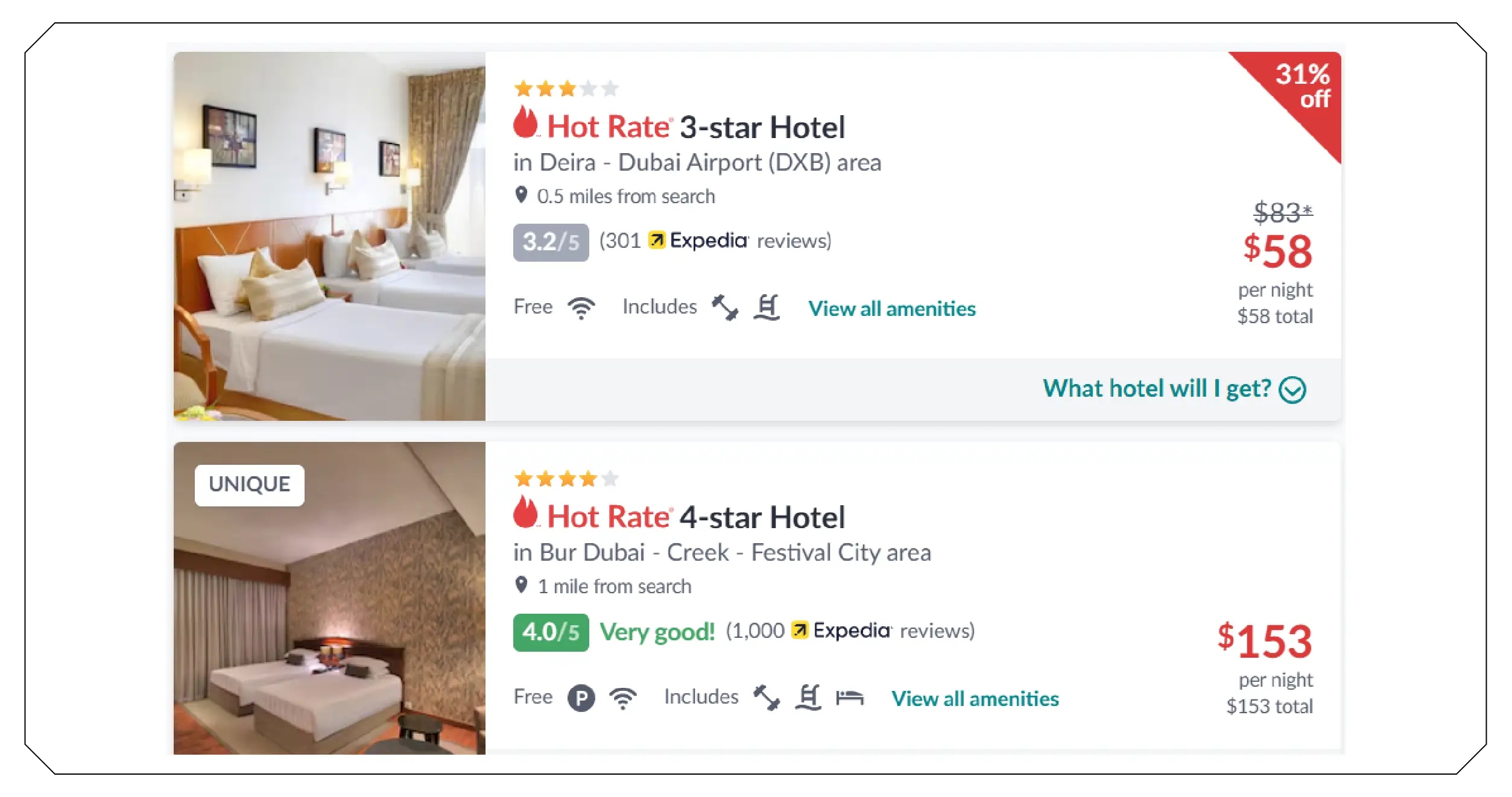 Why Hotwire Data is Valuable for the USA Travel Market-01